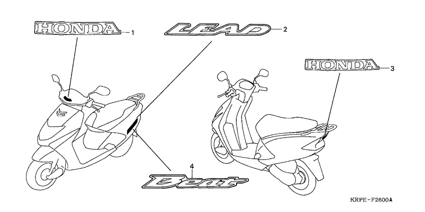 SCV100F Label read the manual