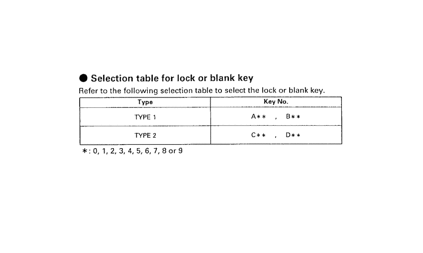 CG125M *Applicable serial numbers