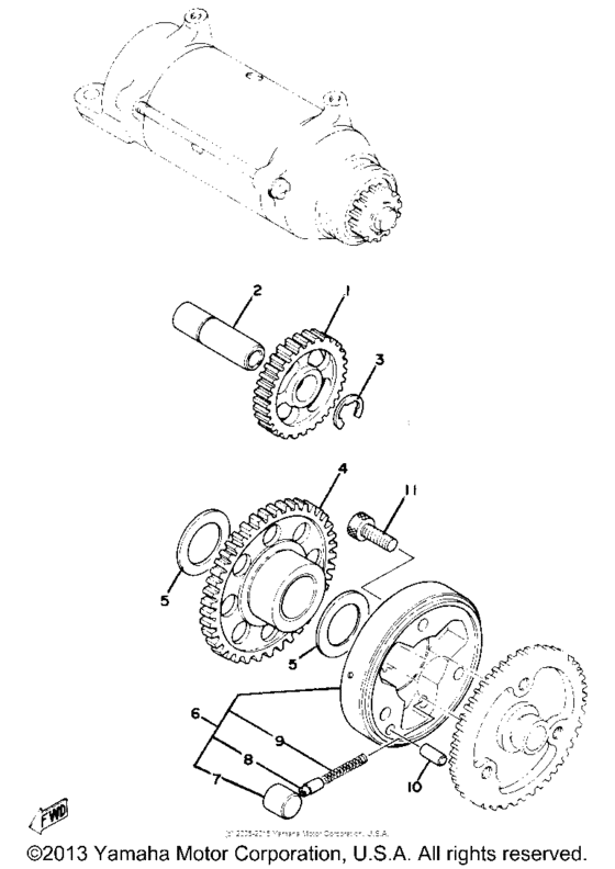 Starting motor unit