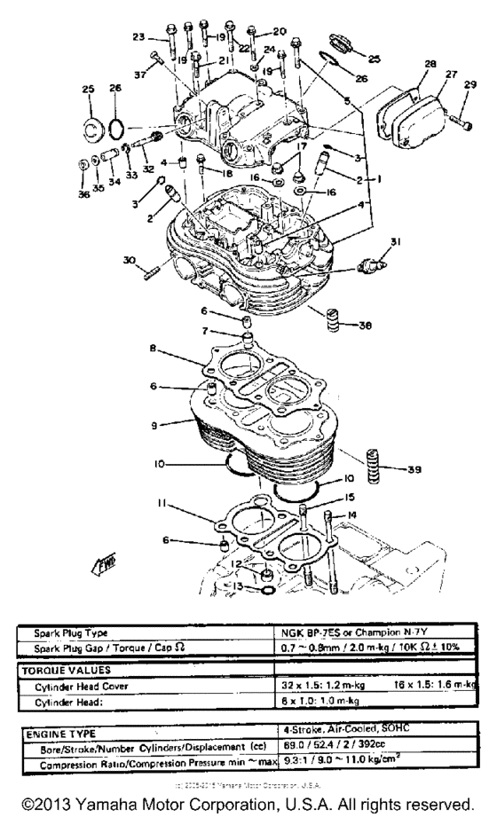 Cylinder head - cylinder