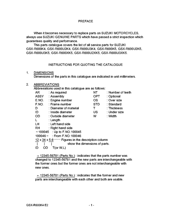 GSX-R600U2 Catalog preface