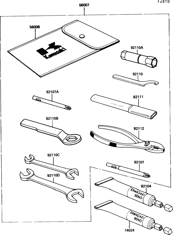 Owner`s tools