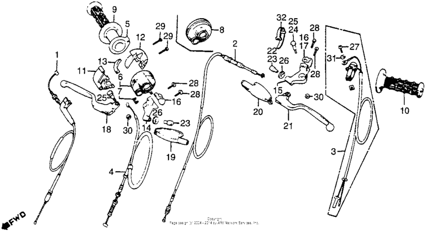 Control levers + switches + calbes