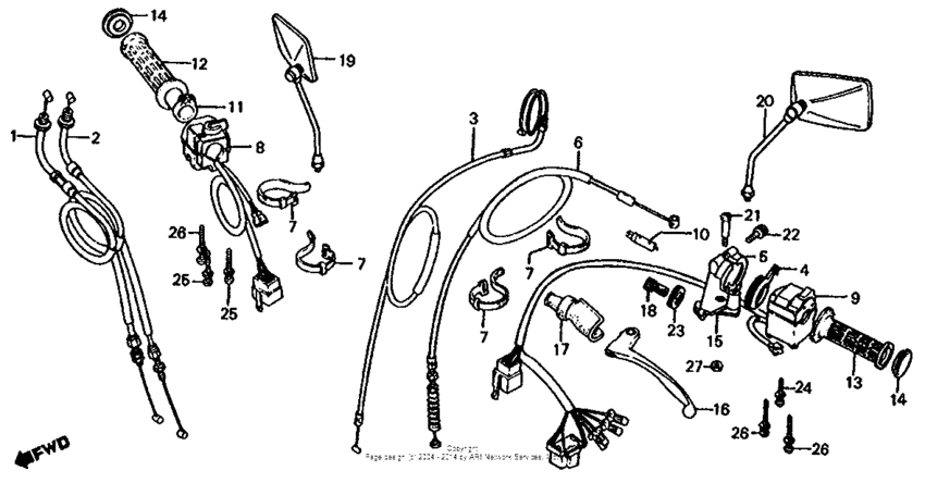 Control levers + switches + cables