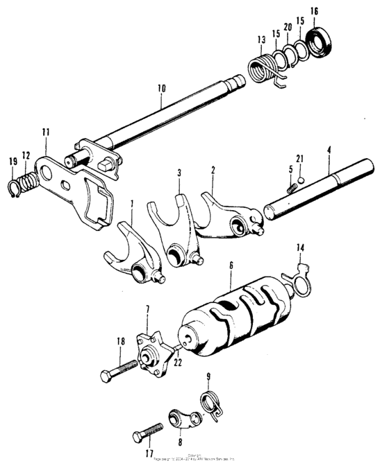 Gearshift