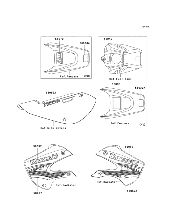 Labels(a7f)