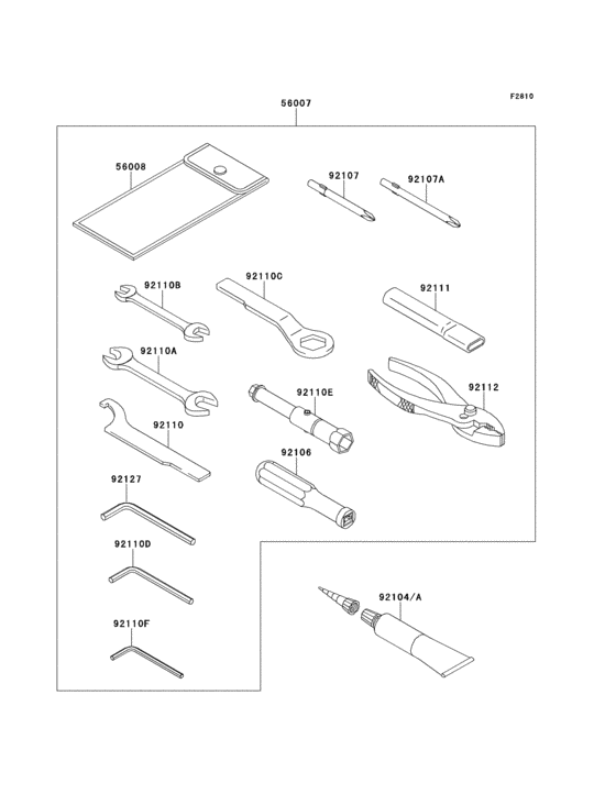 Owners tools