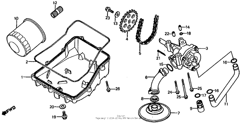Oil filter + oil pan + oil pump