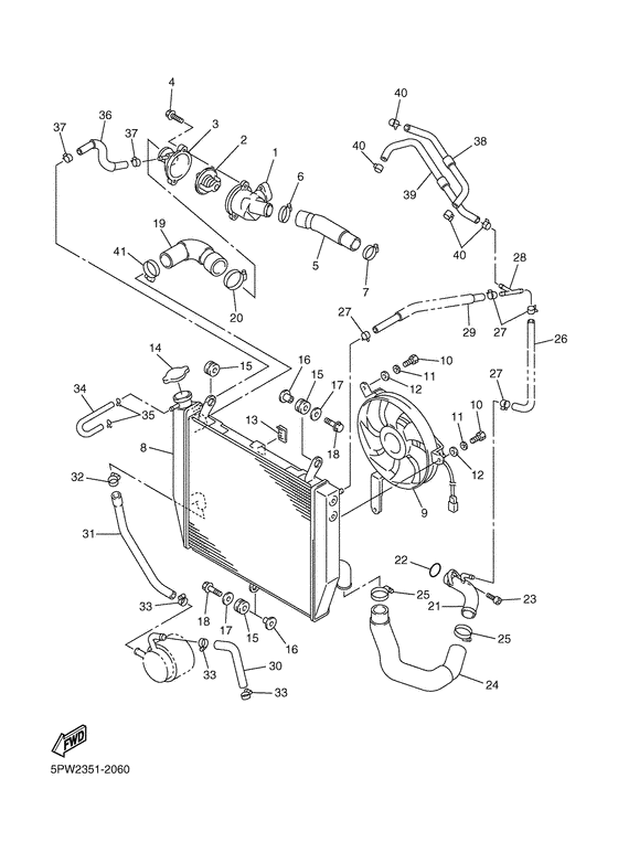 Radiator. hose