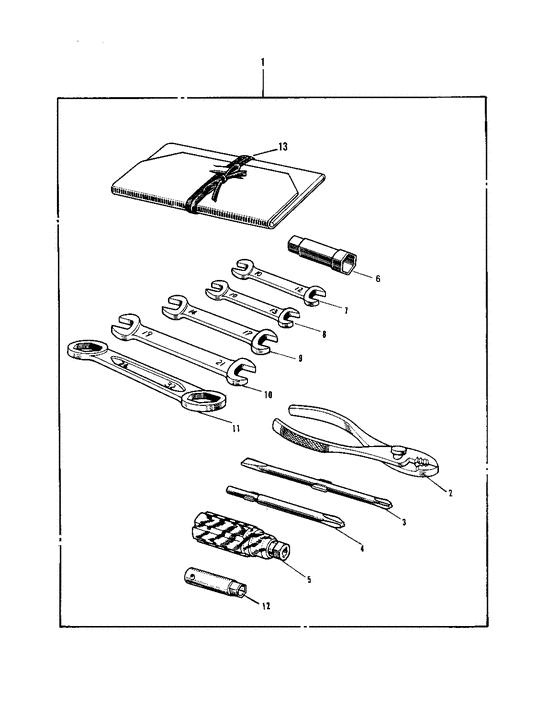 Owner tools