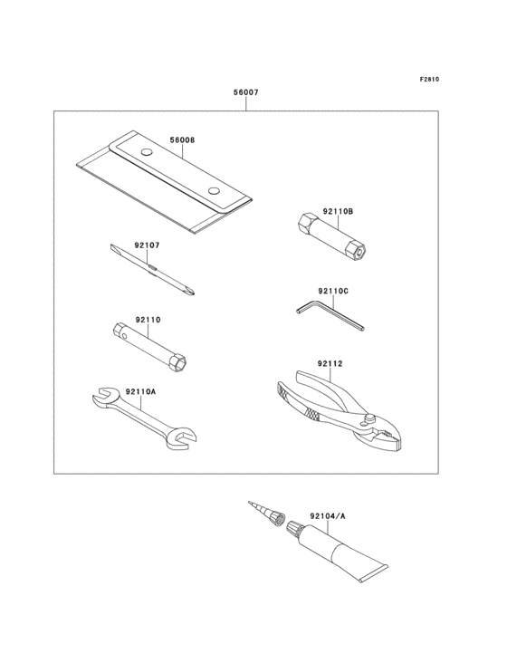 Owners tools