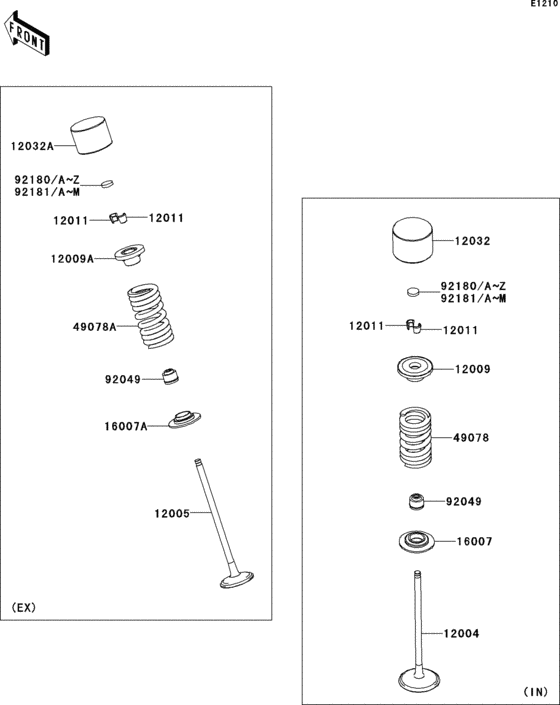 Valve(s)(1/2)