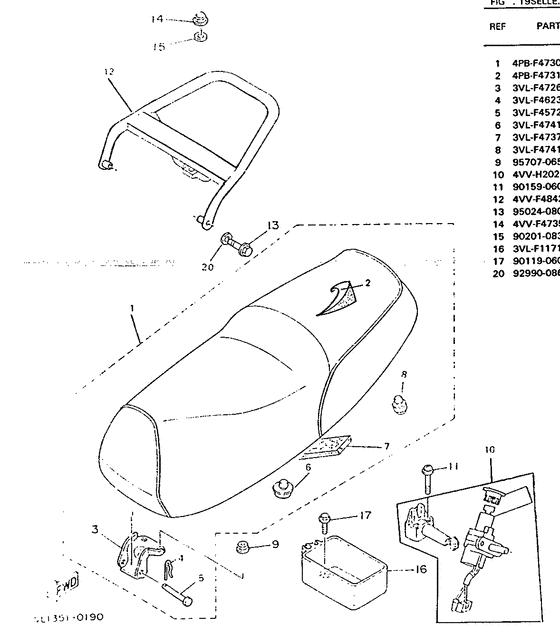 Selle. porte -bagages