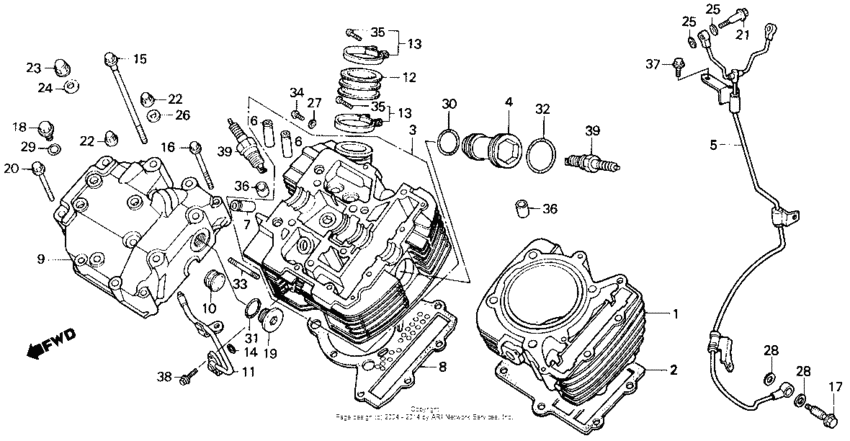 Front cylinder