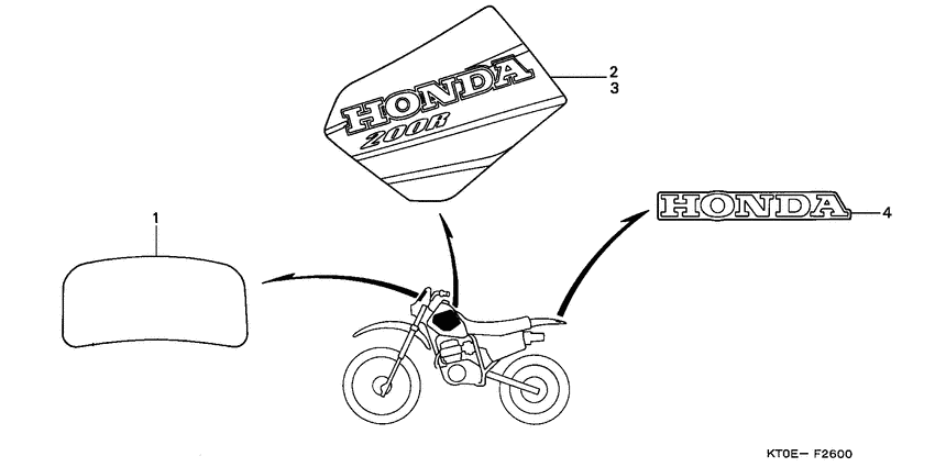 XR200R Label read the manual