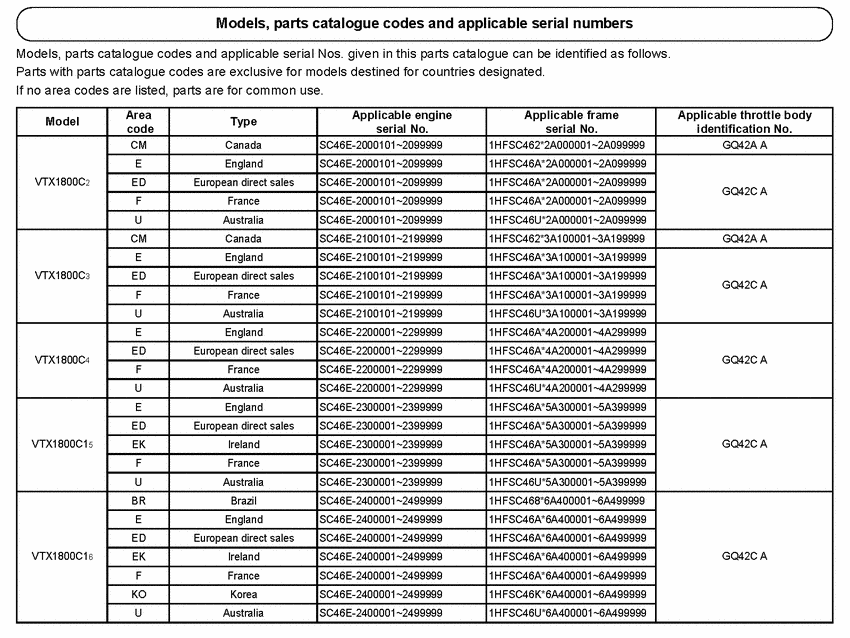 VTX1800C *Applicable serial numbers