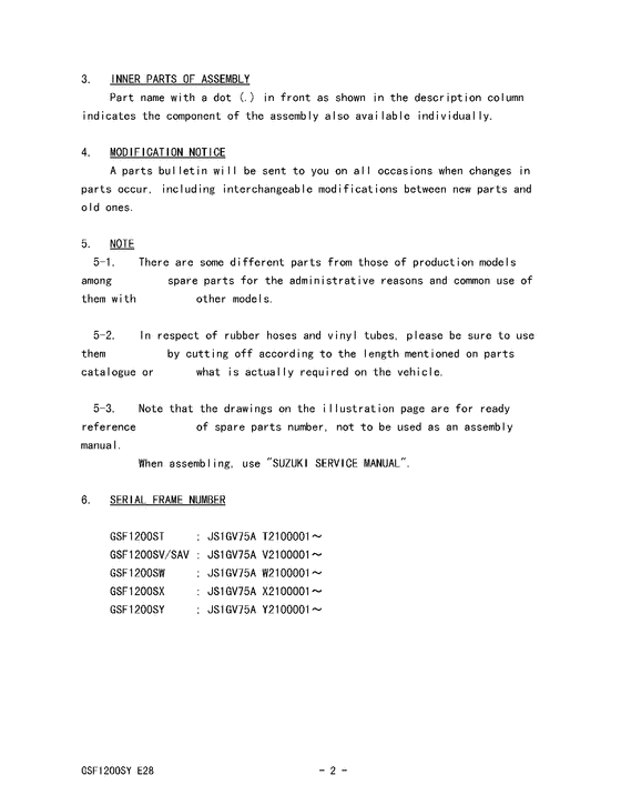 GSF1200S (ABS) Catalog preface