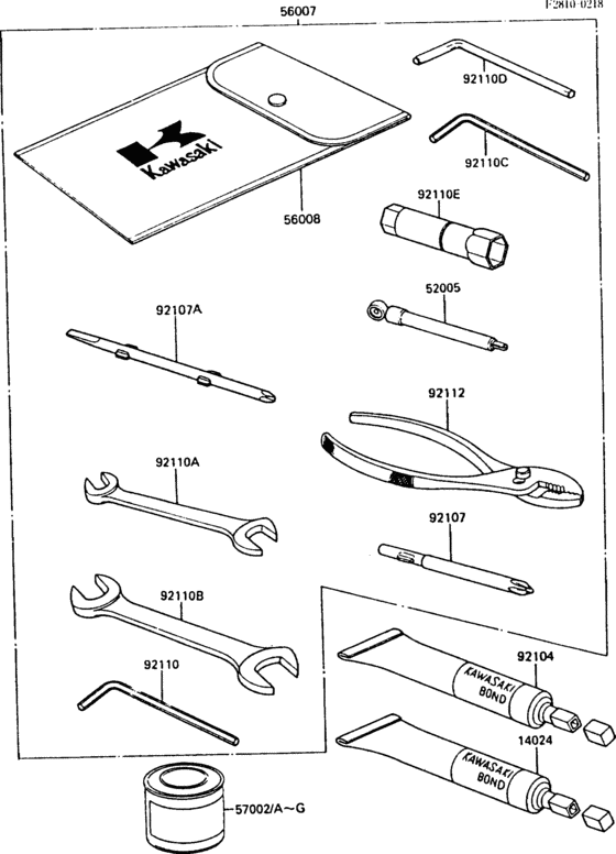 Owner`s tools