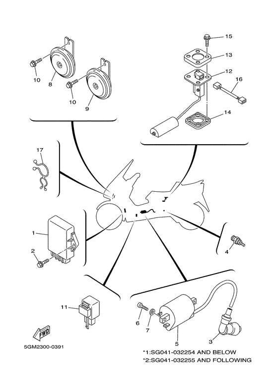 YP250 Электрика 2