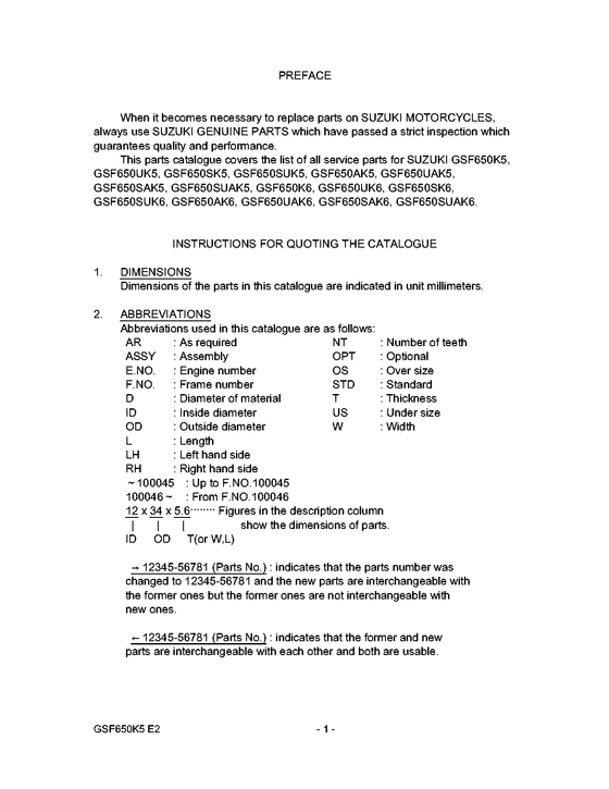 GSF650 Catalog preface