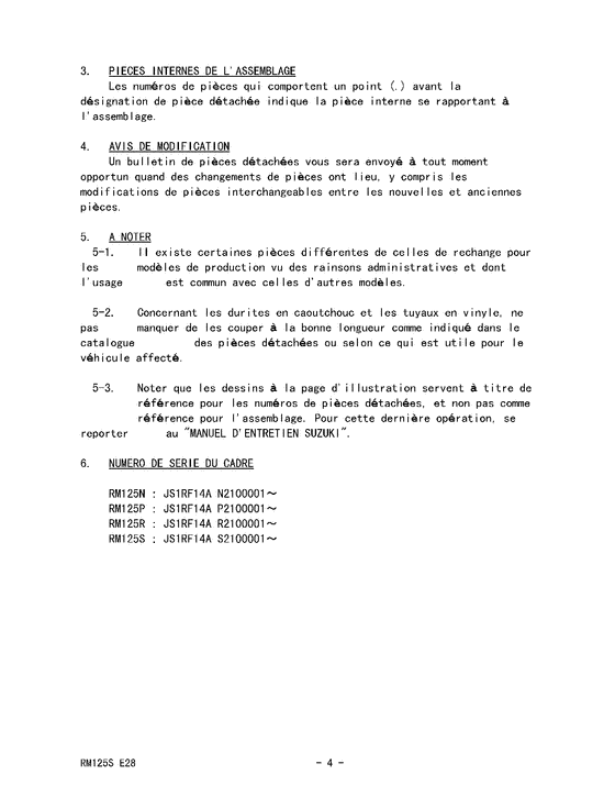 RM125 Catalog preface