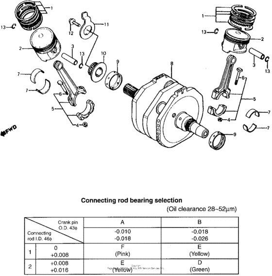 Piston + crankshaft