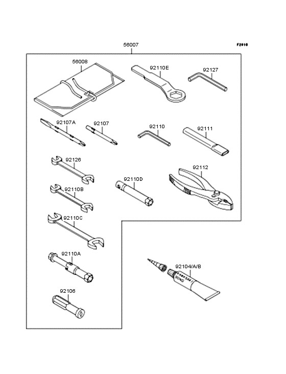 Owner's tools