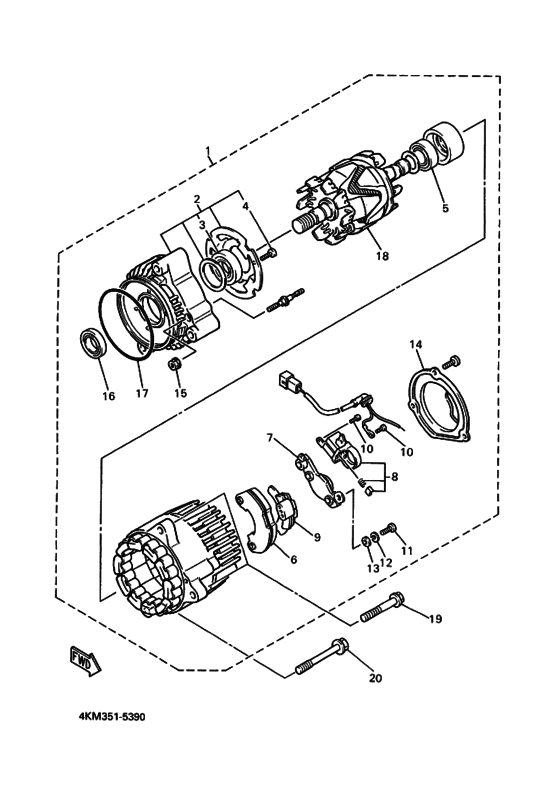 Generators