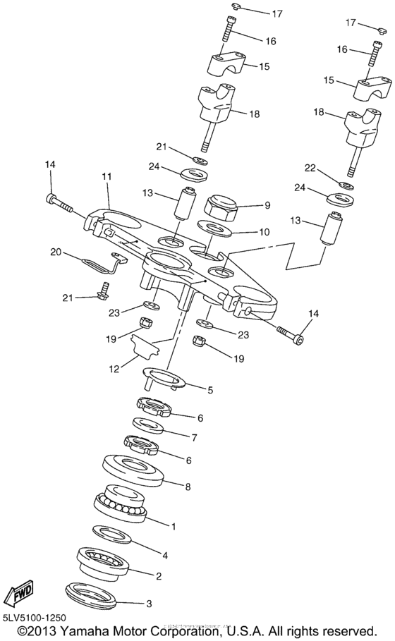 FZS1000N Управление