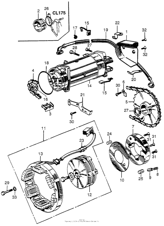 Alternator + starter motor