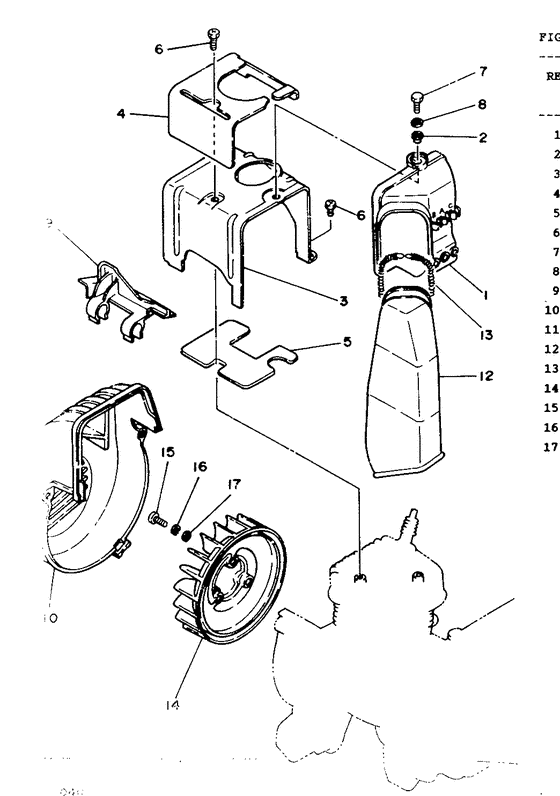 Refroidissement ventilation