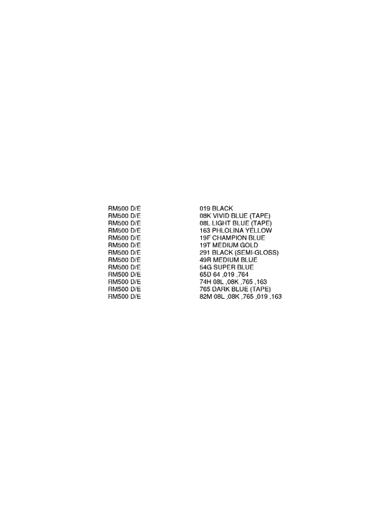 RM500 Color chart