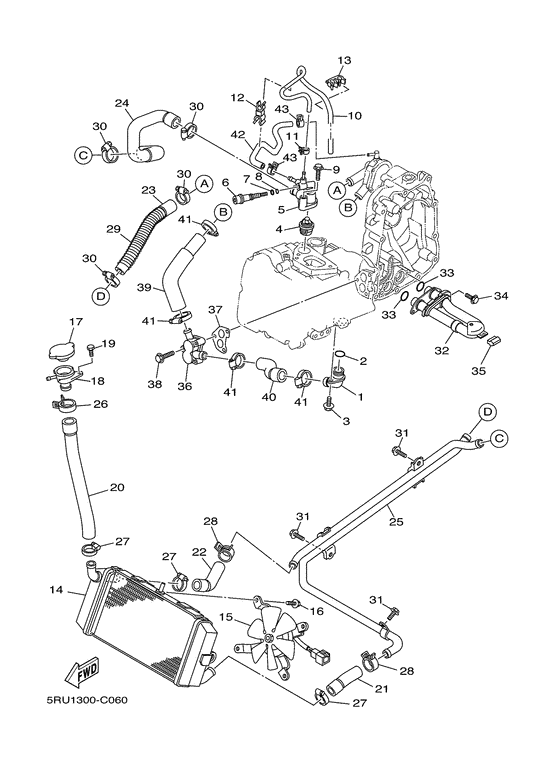 YP400 Radiateur & tuyau