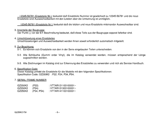 GZ250 Catalog preface