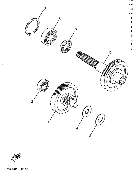CW50 Трансмиссия
