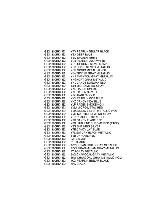 GSX1300R Color chart