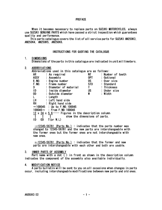 AN250 Catalog preface