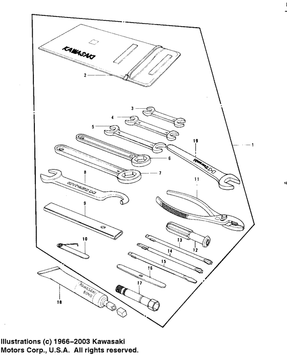 Owner tools