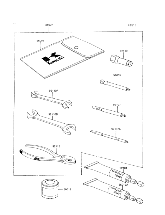 Owners tools
