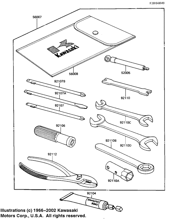 Owner tools