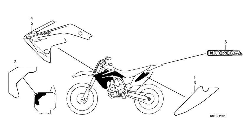  Label read the manual