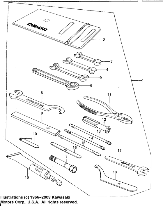 Owner tools