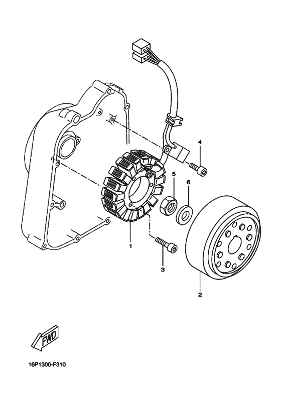 Generators