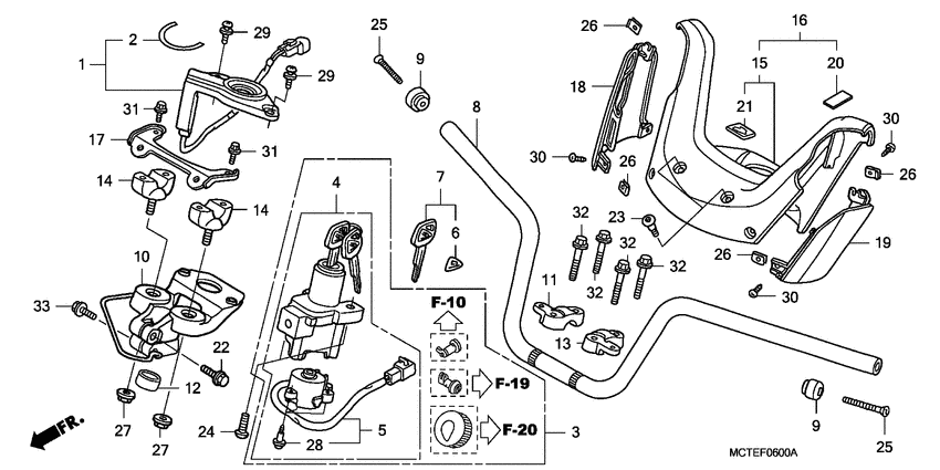 Handle pipe/handle cover