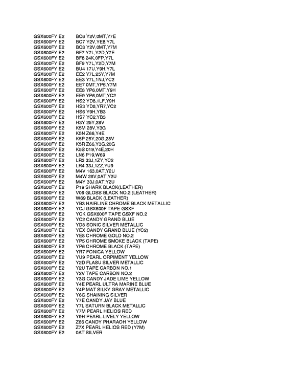 GSX600 Color chart