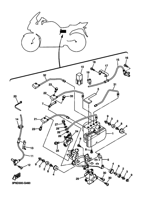 FJR1300A Equipo electrico
