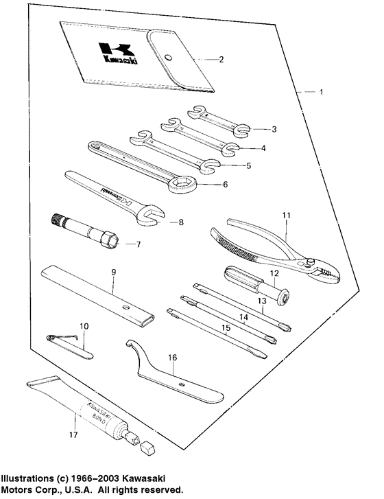 Owner tools