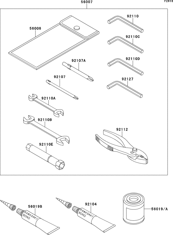 Owner`s tools