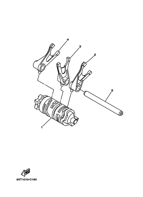 Shift cam & fork