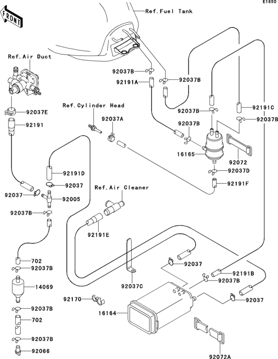 ZX900 Топливная система